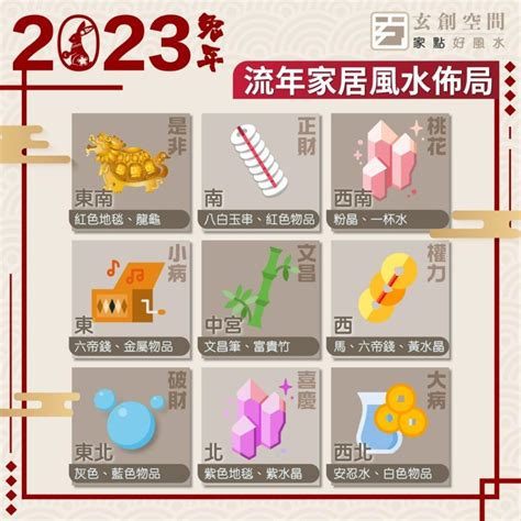 麥玲玲 2023 風水佈局|【兔年風水運程】兔年要點揀年花、地氈？麥玲玲師父教擺家居九。